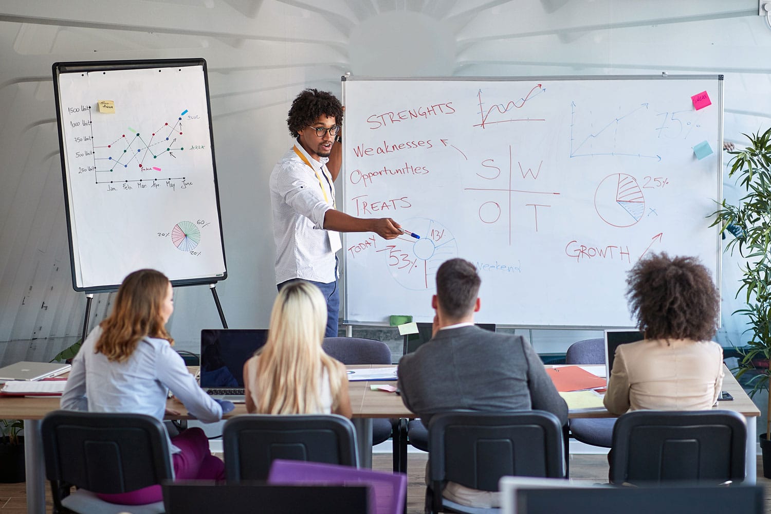 GettyImages-1307956178 An organizational development specialist leads a training session in a conference room.